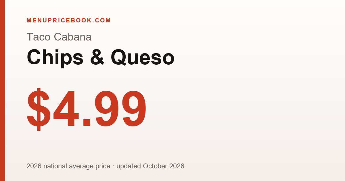 Taco Cabana Chips & Queso price: $4.99 (2026)