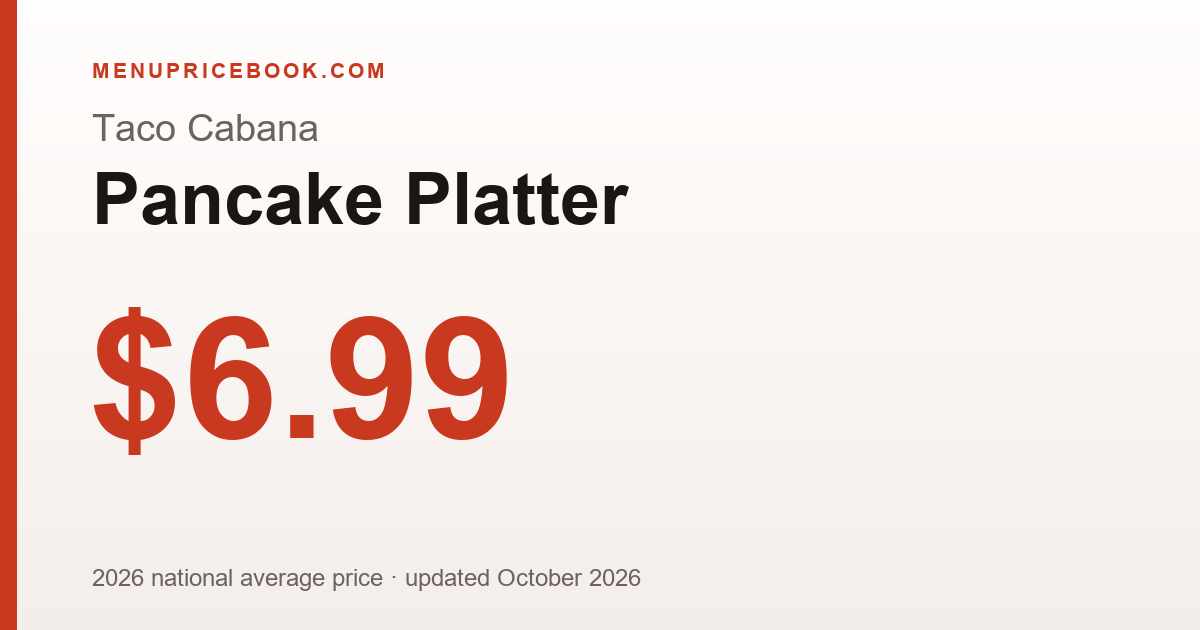 Taco Cabana Pancake Platter price: $6.99 (2026)