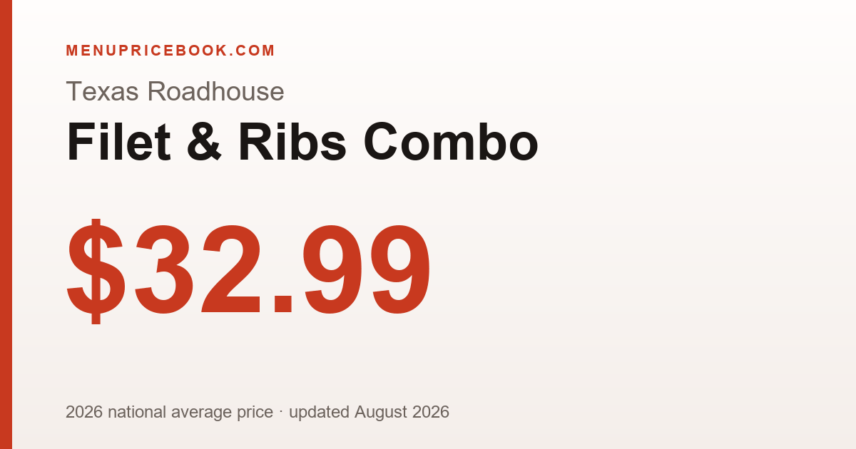 Texas Roadhouse Filet & Ribs Combo price: $32.99 (2026)