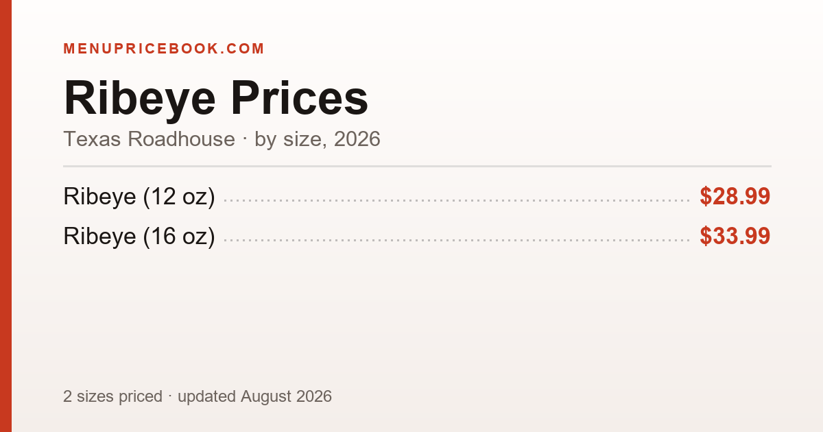 Texas Roadhouse Ribeye price: $28.99–$33.99 (2026)