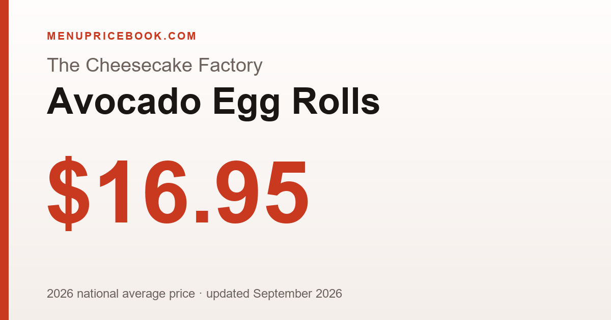 The Cheesecake Factory Avocado Egg Rolls price: $16.95 (2026)