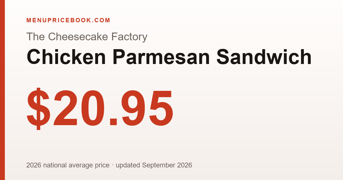 The Cheesecake Factory Chicken Parmesan Sandwich price: $20.95 (2026)