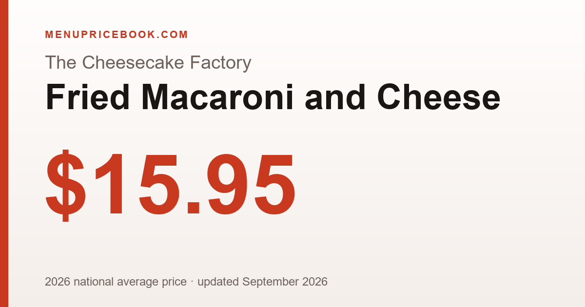 The Cheesecake Factory Fried Macaroni and Cheese price: $15.95 (2026)