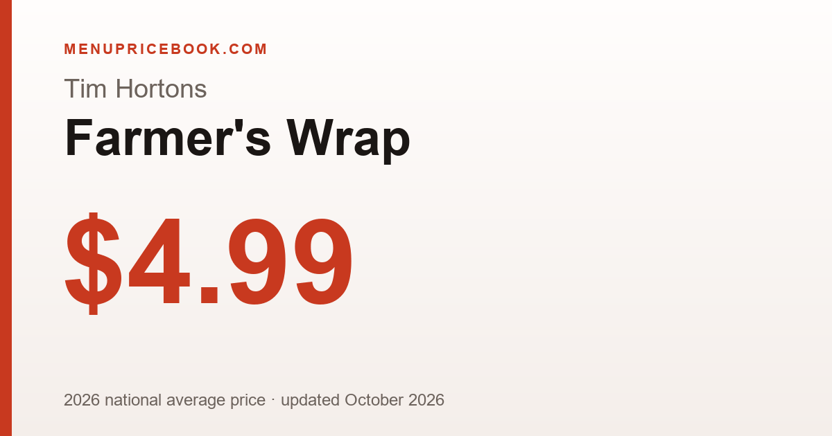 Tim Hortons Farmer's Wrap price: $4.99 (2026)