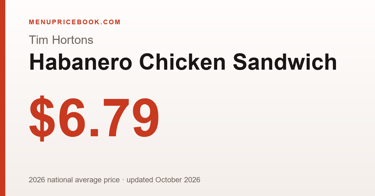 Tim Hortons Habanero Chicken Sandwich price: $6.79 (2026)