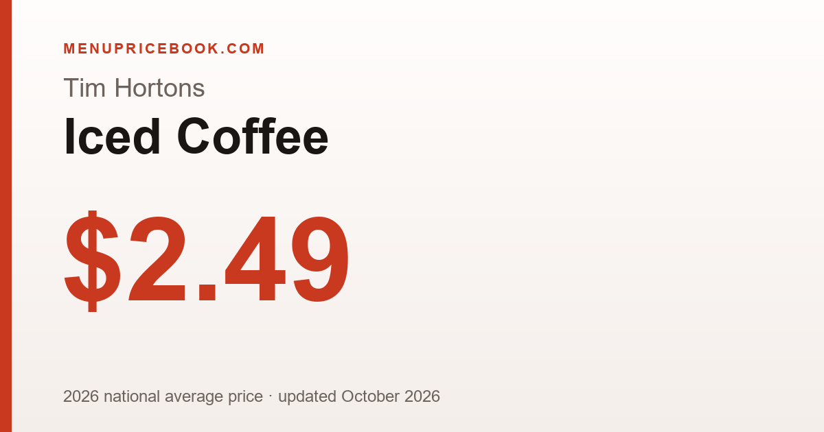 Tim Hortons Iced Coffee price: $2.49 (2026)