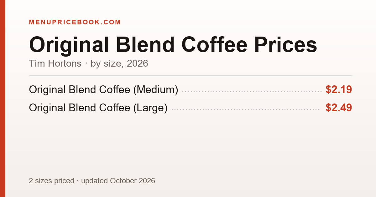 Tim Hortons Original Blend Coffee price: $2.19–$2.49 (2026)