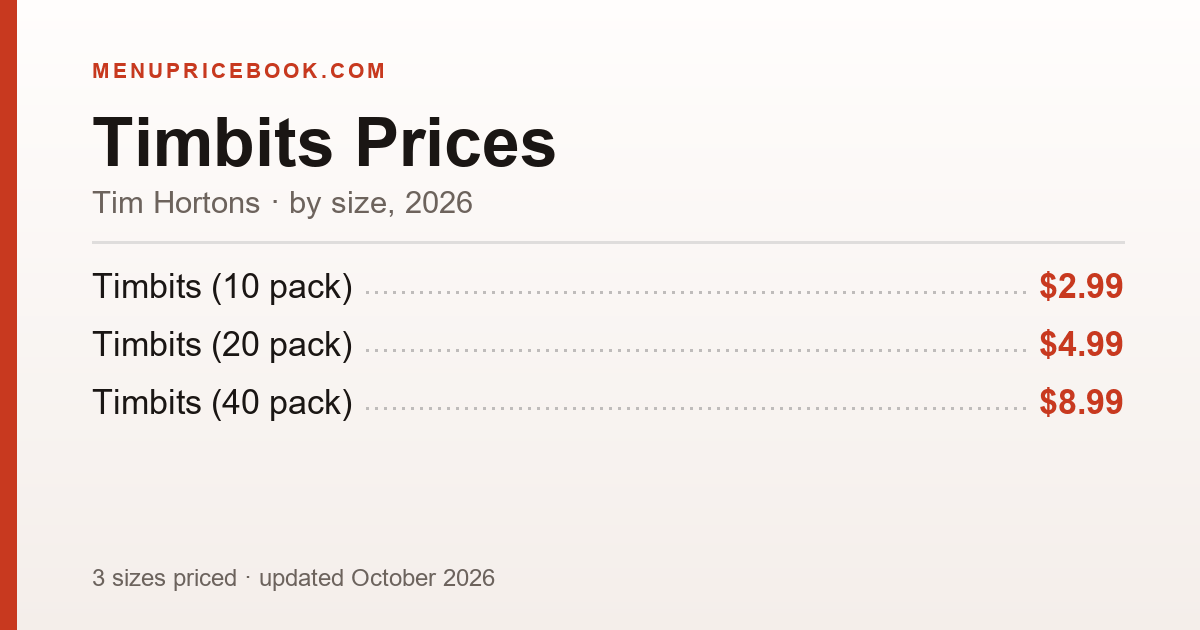 Tim Hortons Timbits price: $2.99–$8.99 (2026)