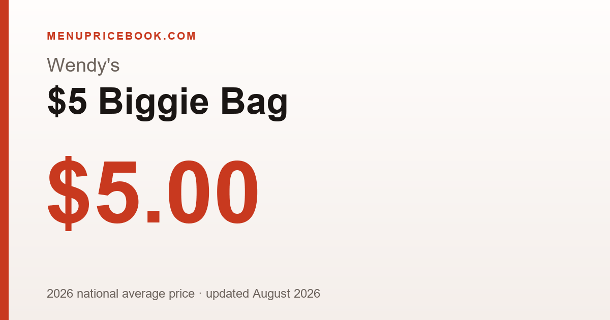 Wendy's $5 Biggie Bag price: $5.00 (2026)