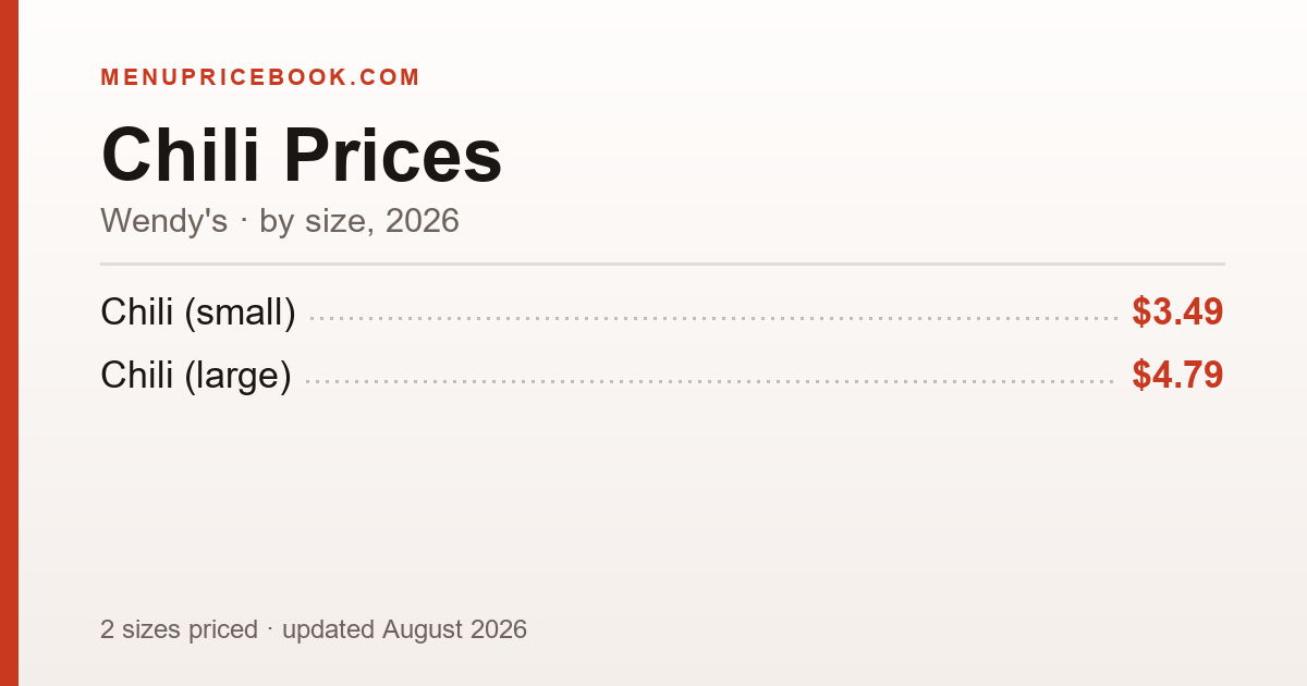 Wendy's Chili price: $3.49–$4.79 (2026)