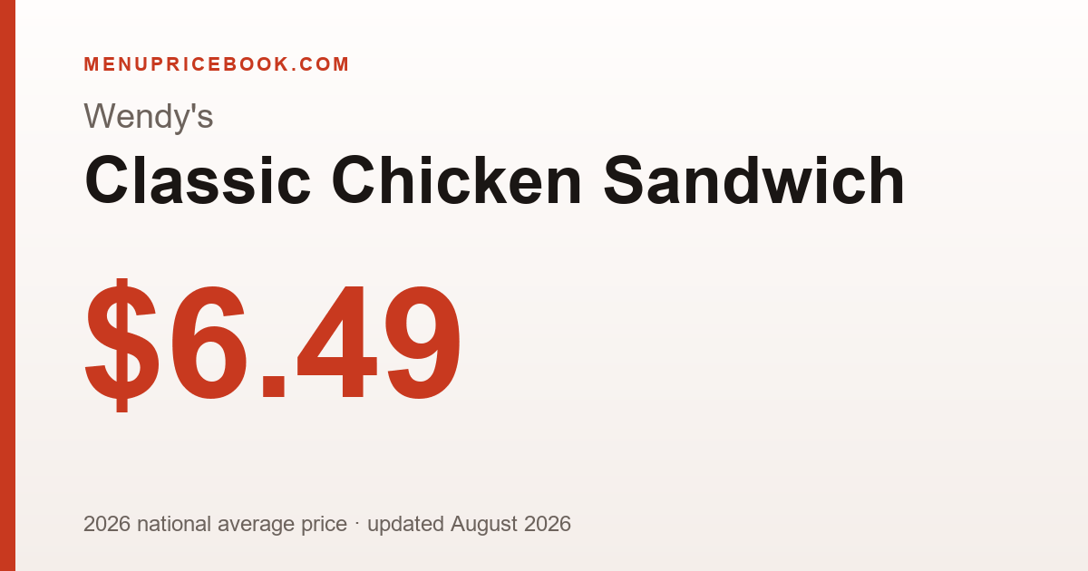 Wendy's Classic Chicken Sandwich price: $6.49 (2026)