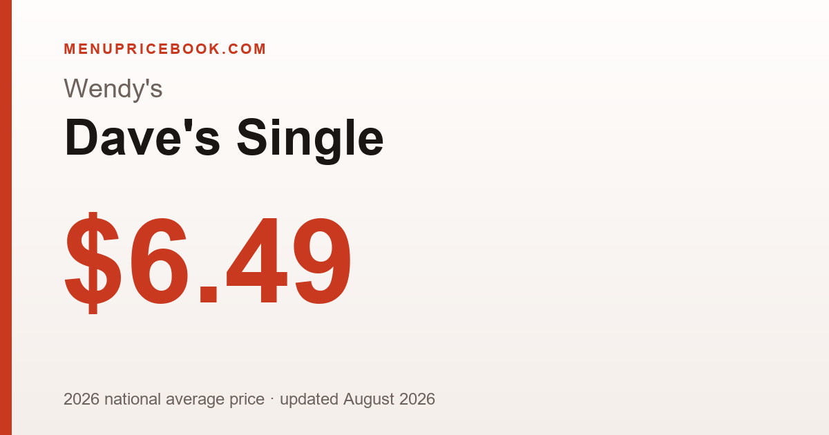 Wendy's Dave's Single price: $6.49 (2026)