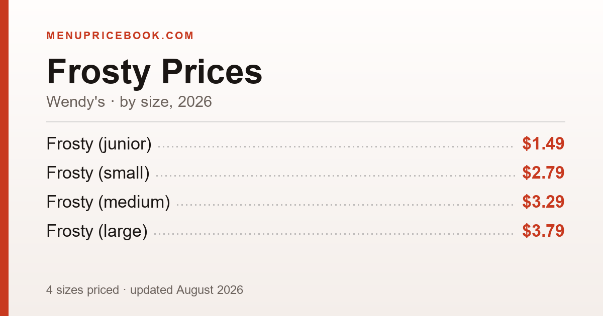 Wendy's Frosty price: $1.49–$3.79 (2026)