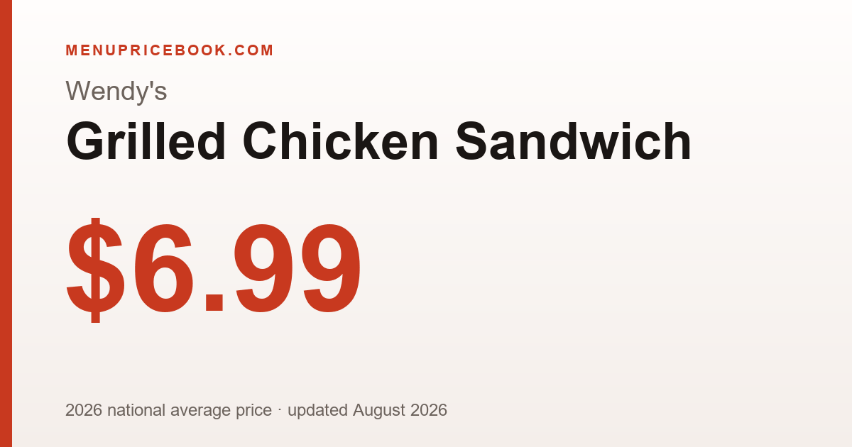 Wendy's Grilled Chicken Sandwich price: $6.99 (2026)