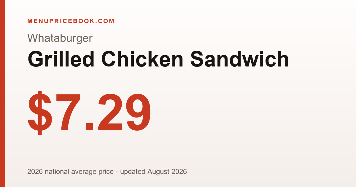 Whataburger Grilled Chicken Sandwich price: $7.29 (2026)