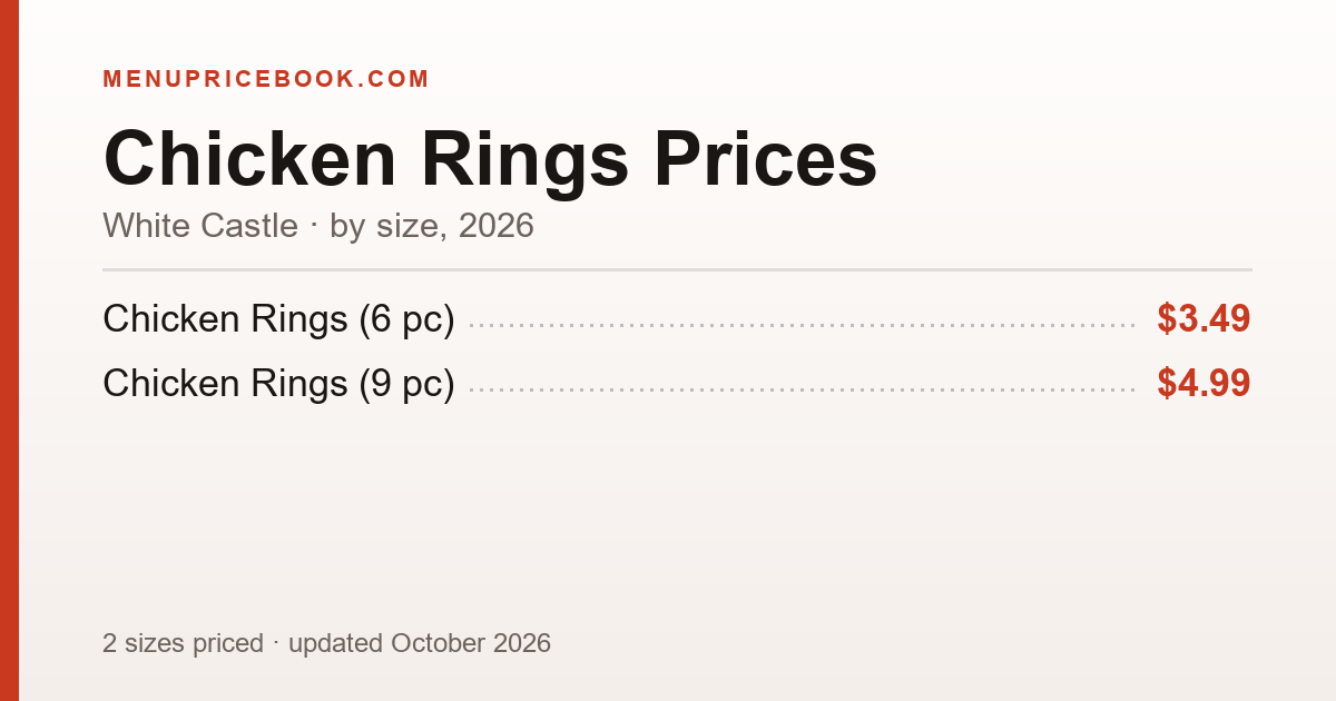White Castle Chicken Rings price: $3.49–$4.99 (2026)