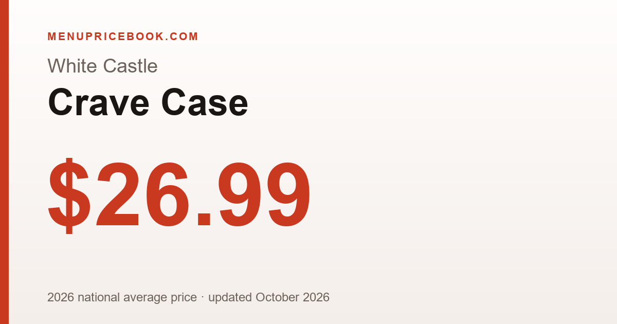 White Castle Crave Case price: $26.99 (2026)