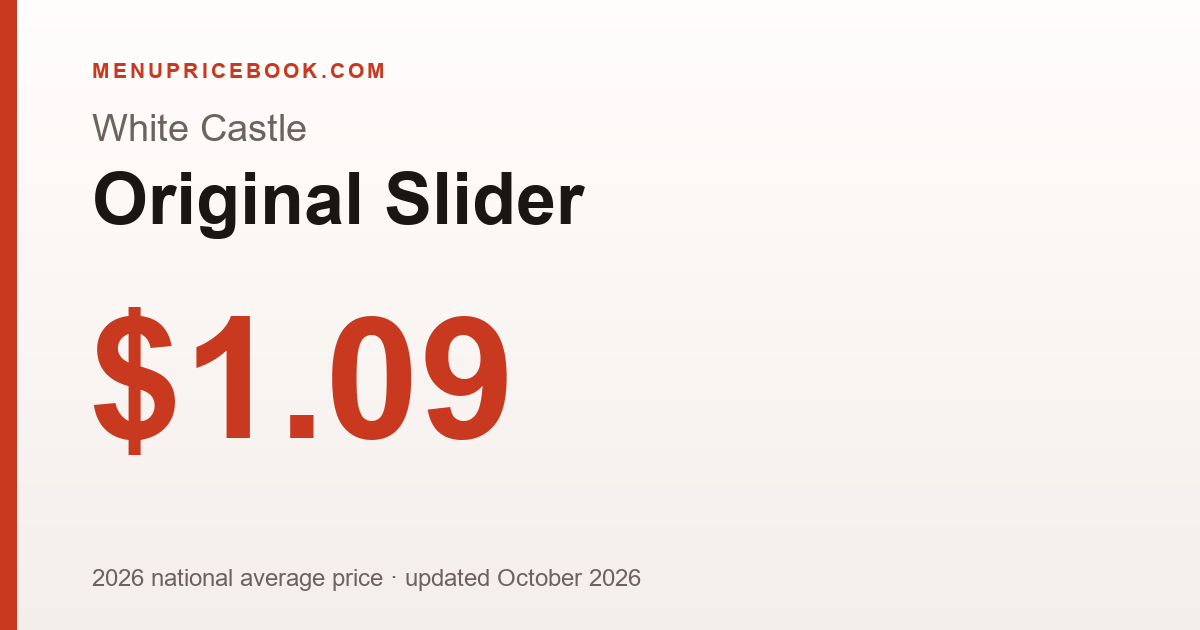 White Castle Original Slider price: $1.09 (2026)