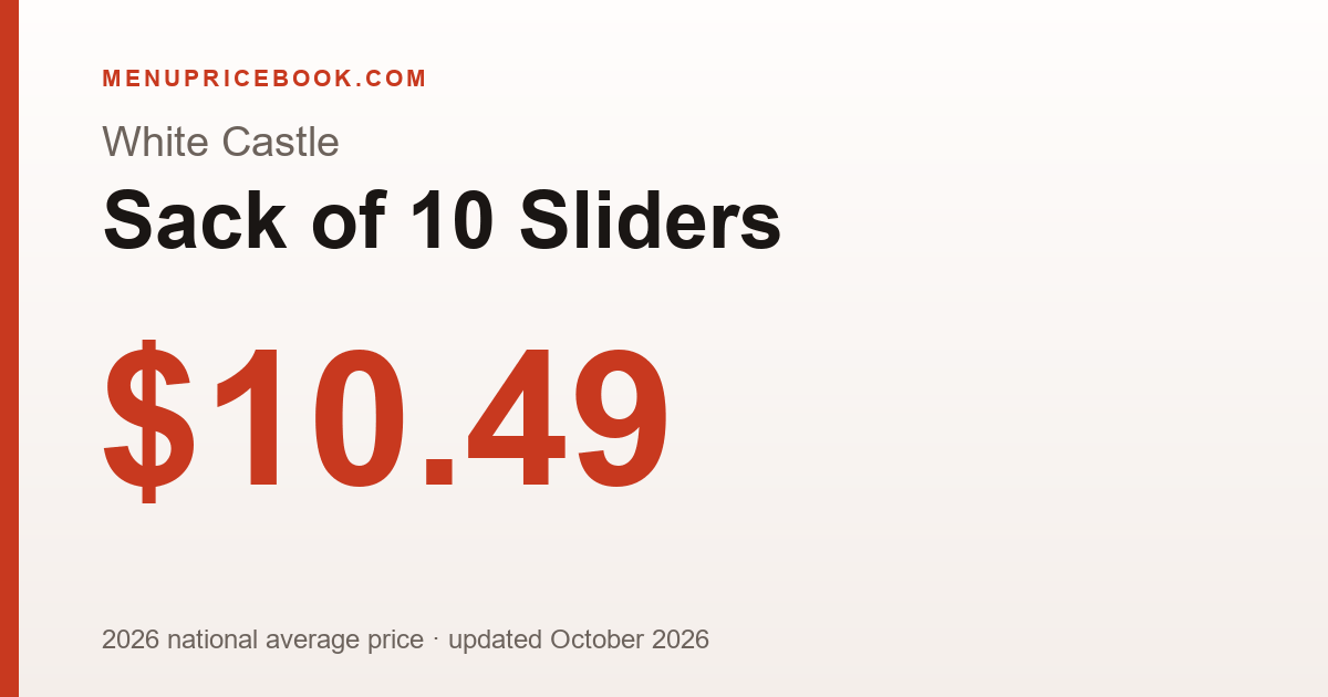 White Castle Sack of 10 Sliders price: $10.49 (2026)