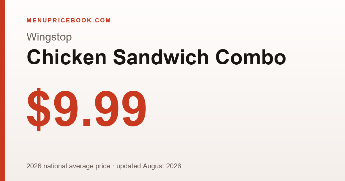 Wingstop Chicken Sandwich Combo price: $9.99 (2026)