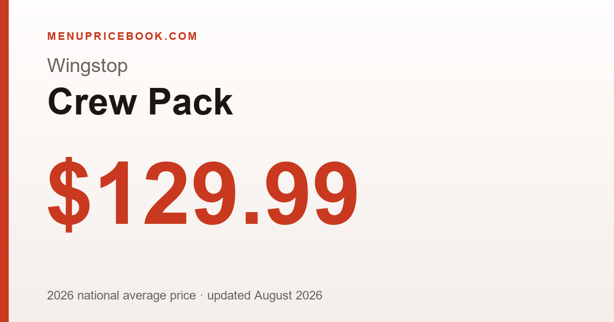 Wingstop Crew Pack price: $129.99 (2026)