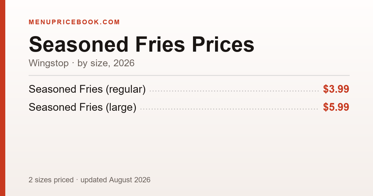 Wingstop Seasoned Fries price: $3.99–$5.99 (2026)