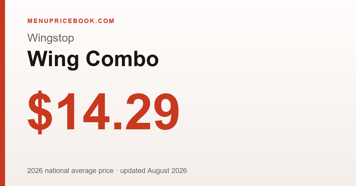 Wingstop Wing Combo price: $14.29 (2026)