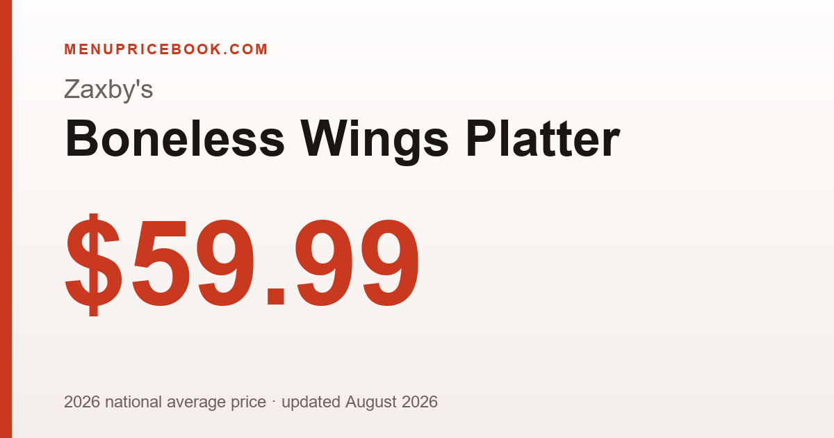 Zaxby's Boneless Wings Platter price: $59.99 (2026)