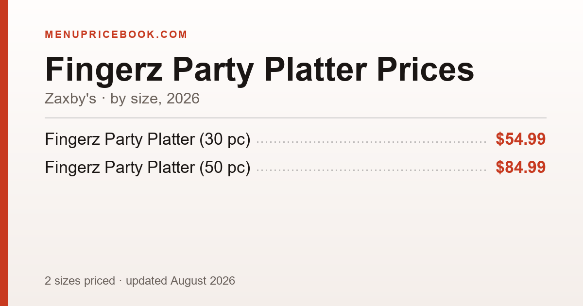 Zaxby's Fingerz Party Platter price: $54.99–$84.99 (2026)